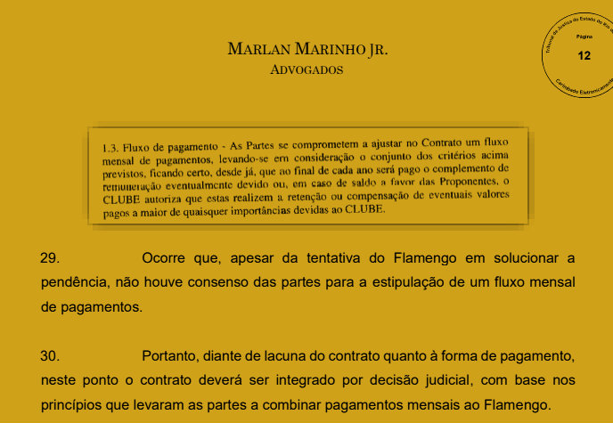 contrato flamengo globo