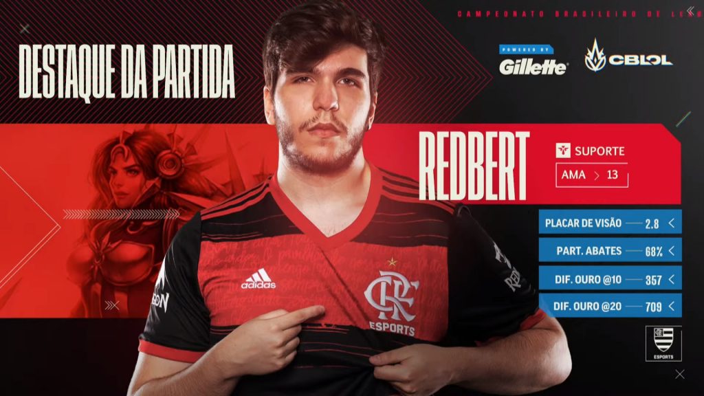 Redbert MVP da partida contra a KaBuM