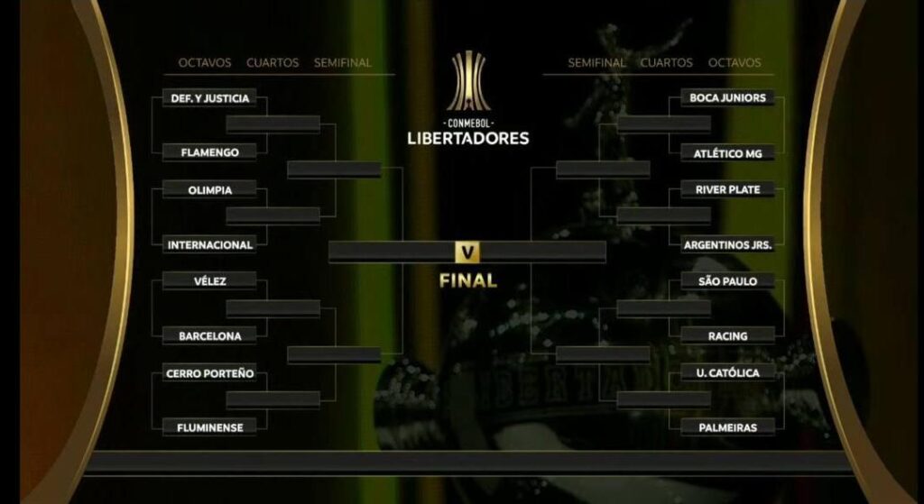 chaveamento libertadores