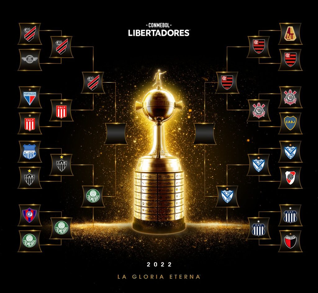 chaveamento libertadores