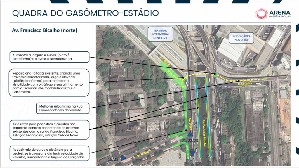 Vista aérea da quadra onde está o terreno do gasômetro que o Flamengo comprou para construir seu estádio.