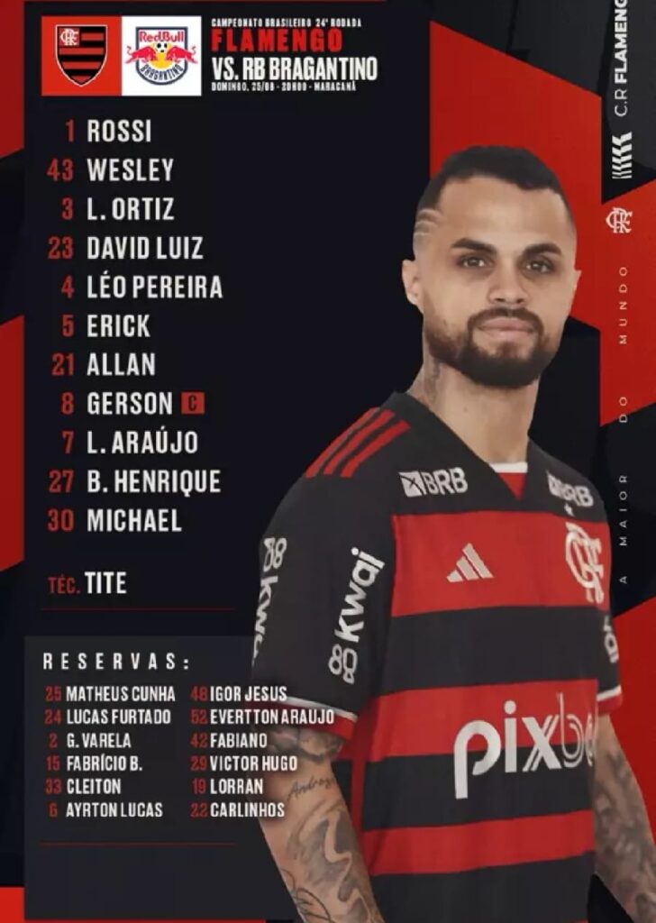 Escalação Flamengo x Bragantino