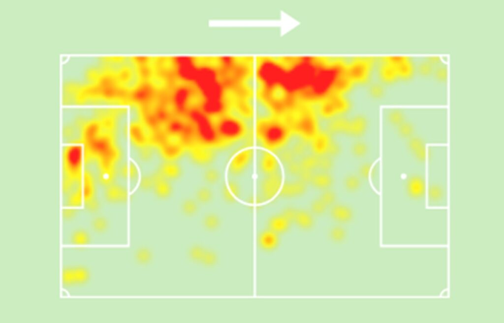 mapa de calor alex sandro