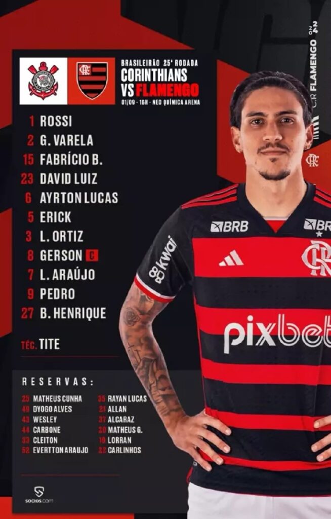 Escalação titular do Flamengo contra o Corinthians