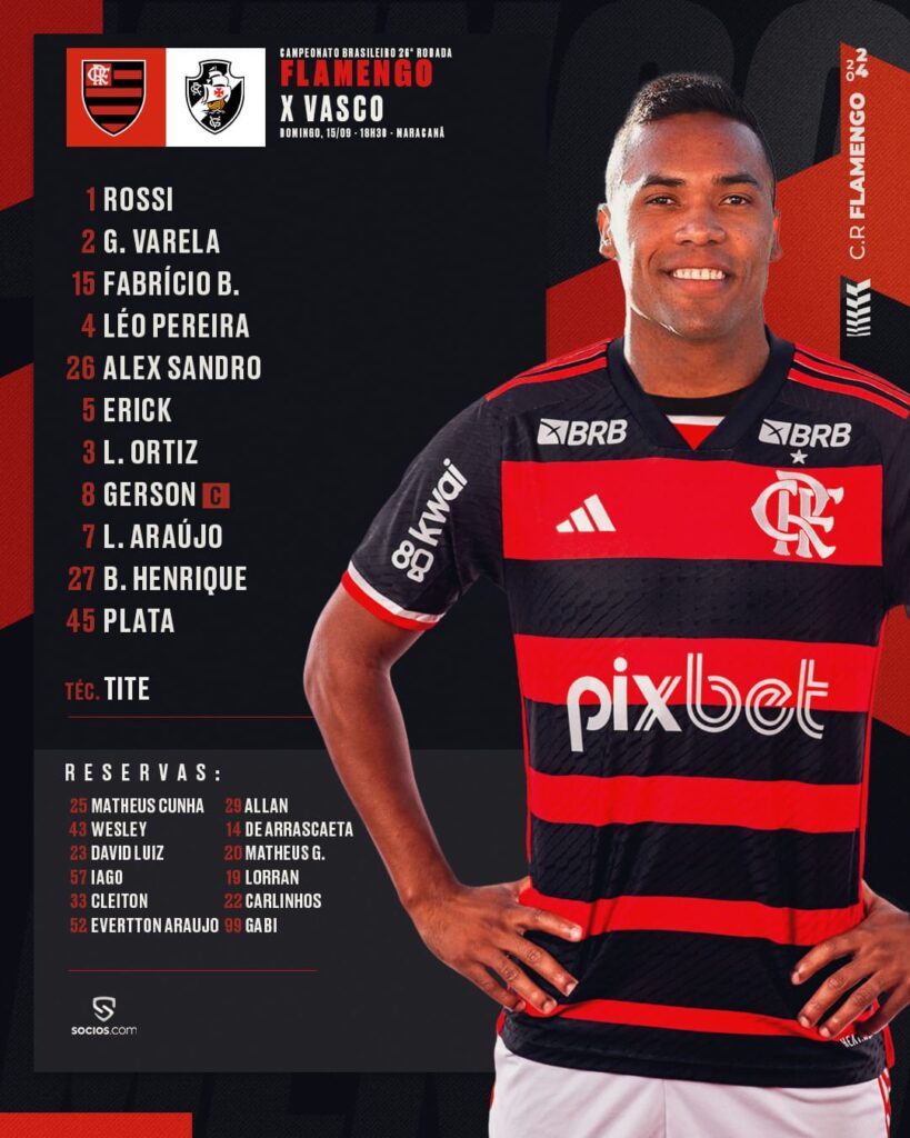 Escalação do Flamengo contra o Vasco