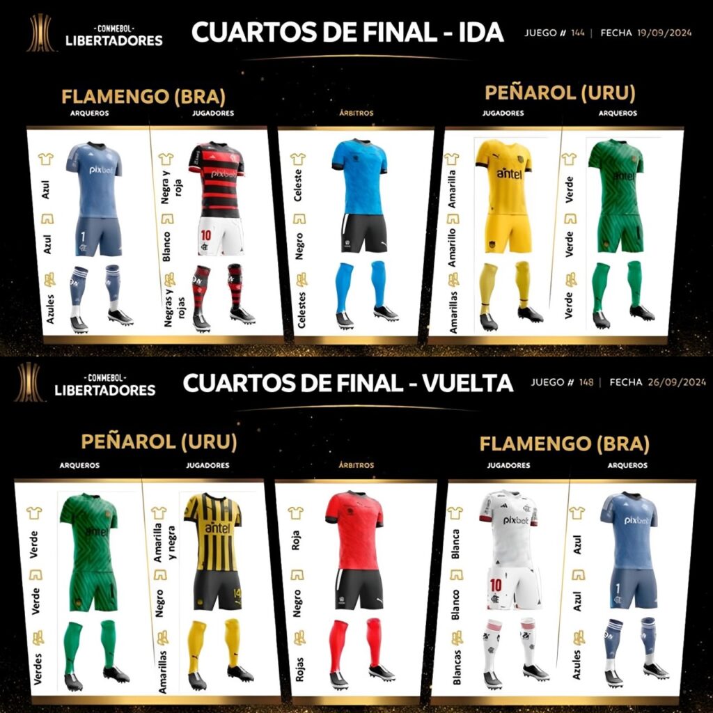 Uniformes de Flamengo e Peãrol nas quartas de final da Libertadores