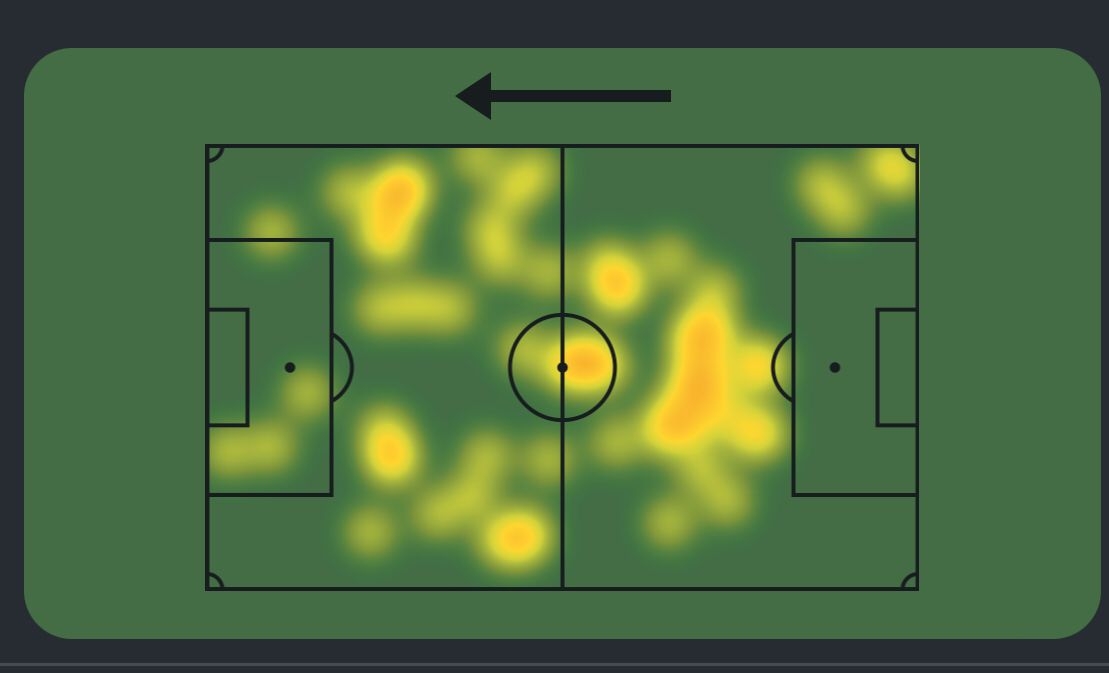 Print do mapa de calor de Vini Jr contra a Atalanta pela Champions League