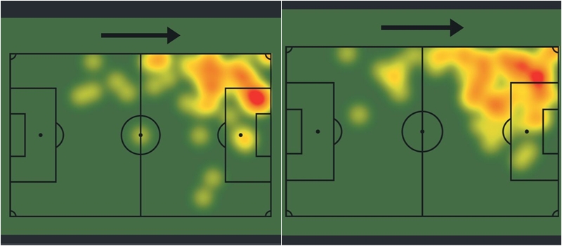 Prints dos mapas de calor de Vini Jr contra Milan, à esquerda, e contra o Borussia Dortmund, à direita