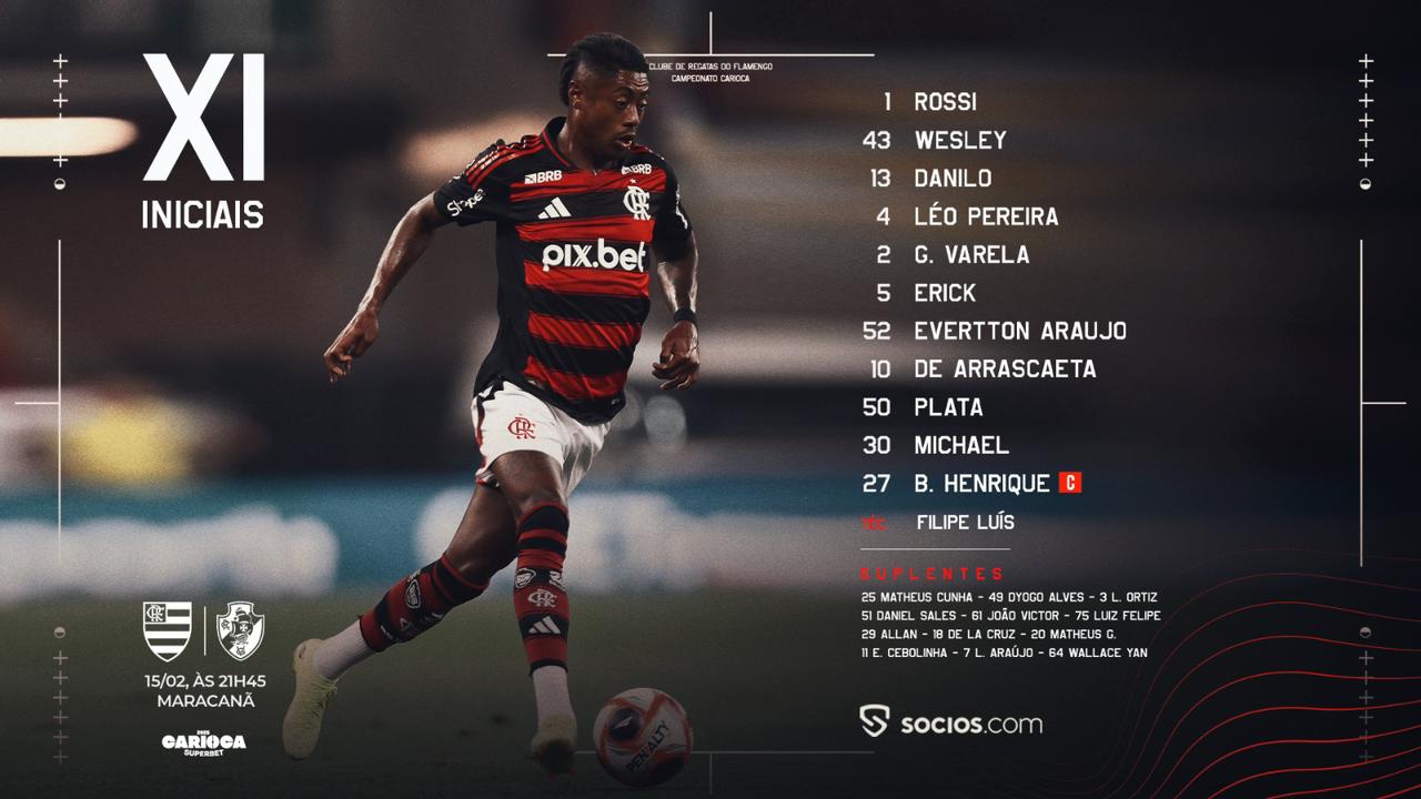 Escalação Flamengo x Vasco