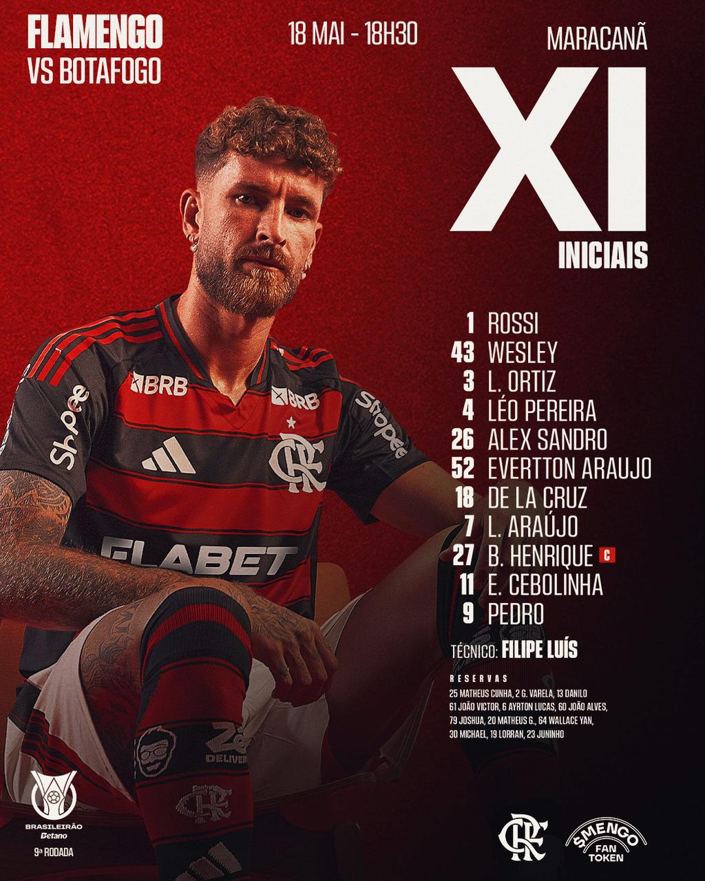 Escalação do Flamengo