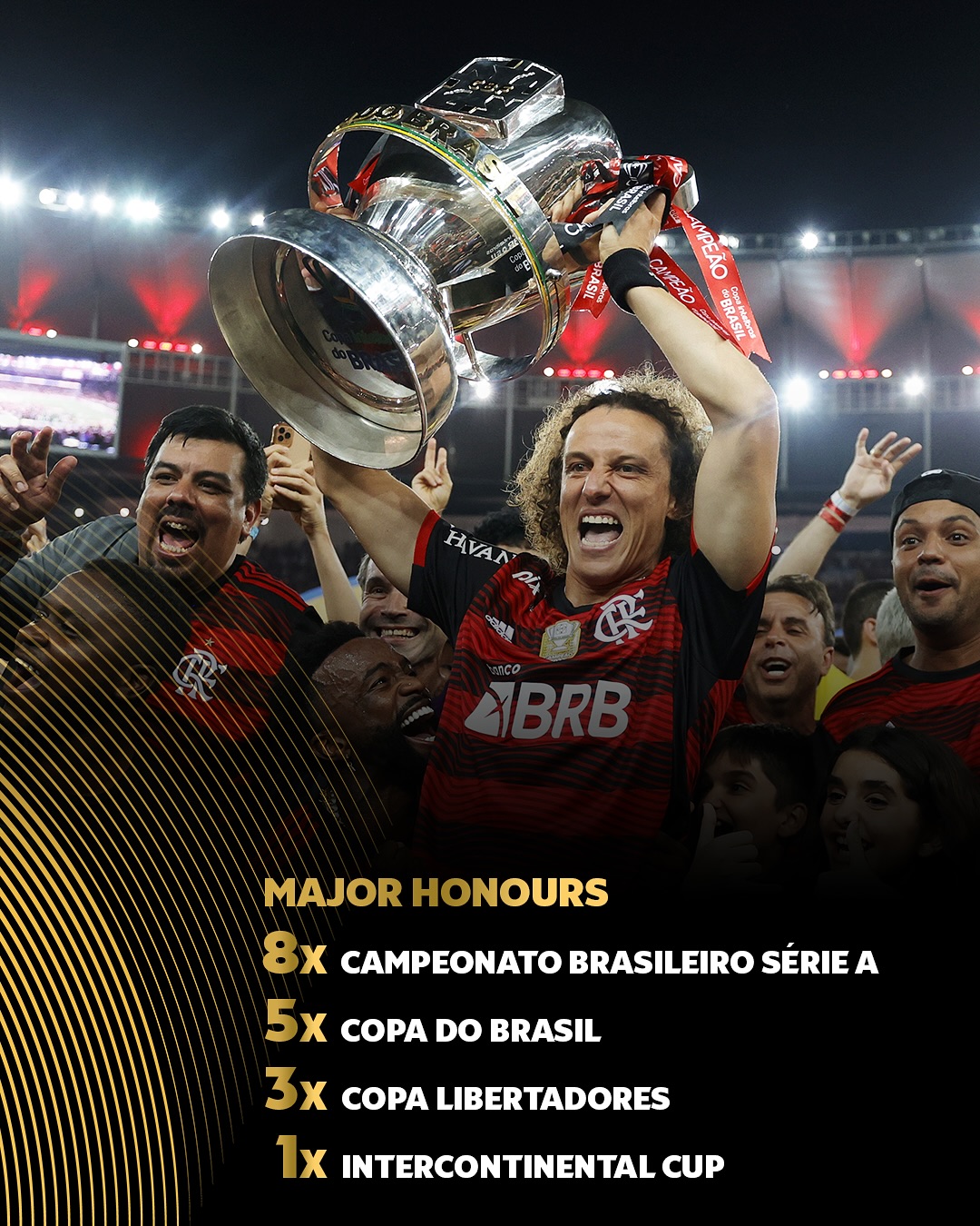 Fifa Flamengo