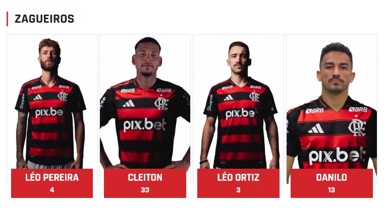 Relação de zagueiros no elenco do Flamengo publicada em seu site oficial