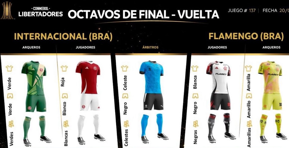 Conmebol já definiu uniformes de Flamengo e Inter em partida decisiva da Libertadores