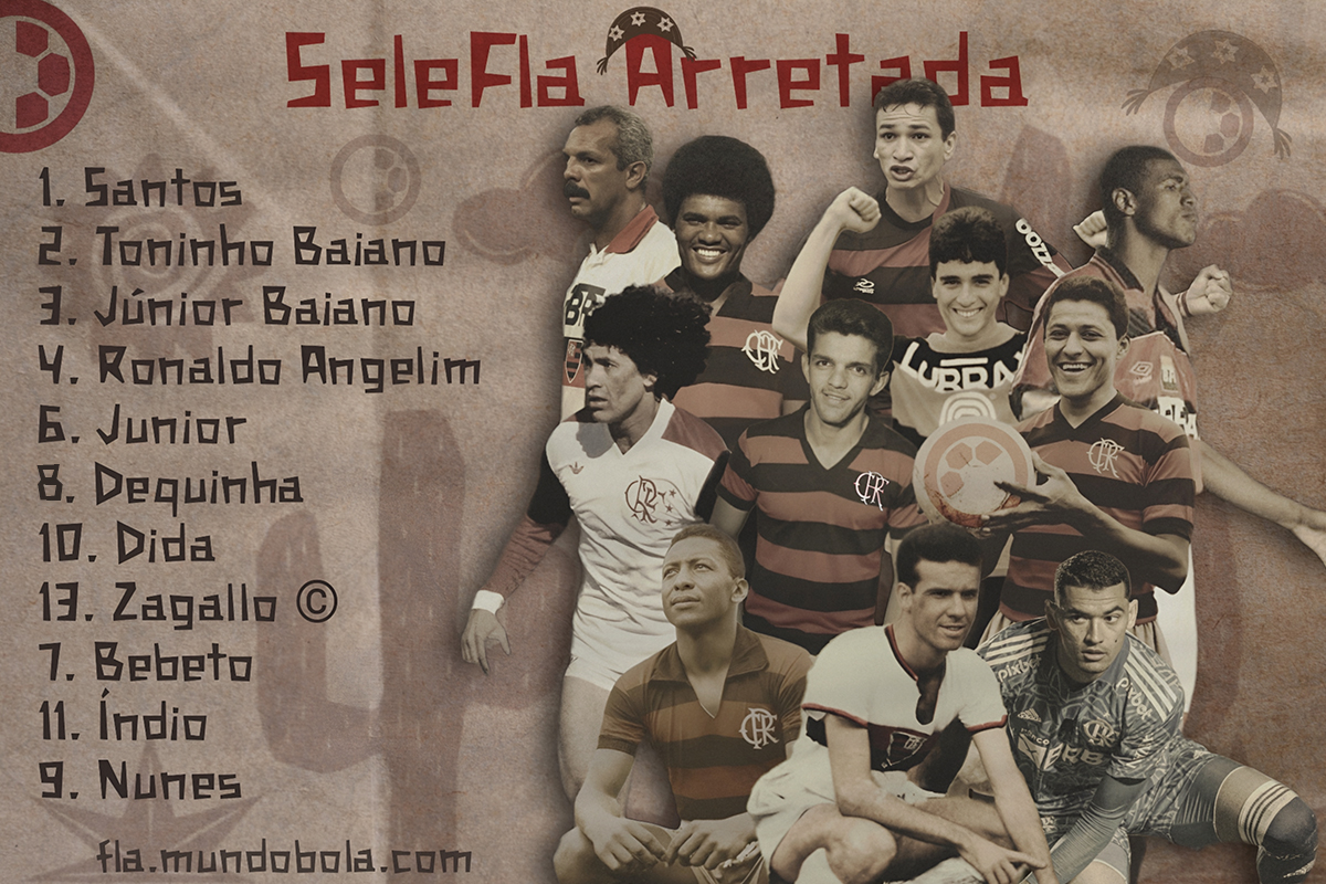 Montagem com a escalação ideal de jogadores nordestinos que jogaram pelo Flamengo: Santos, Toninho Baiano, Junior Baiano, Angelim, Junior, Dequinha, Dida, Zagallo, Bebeto, Índio e Nunes