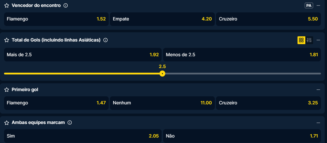 Tabela de odds da EstrelaBet para Flamengo x Cruzeiro com mercados de vencedor, total de gols, primeiro gol e ambas as equipes marcam, mostrando Flamengo favorito.