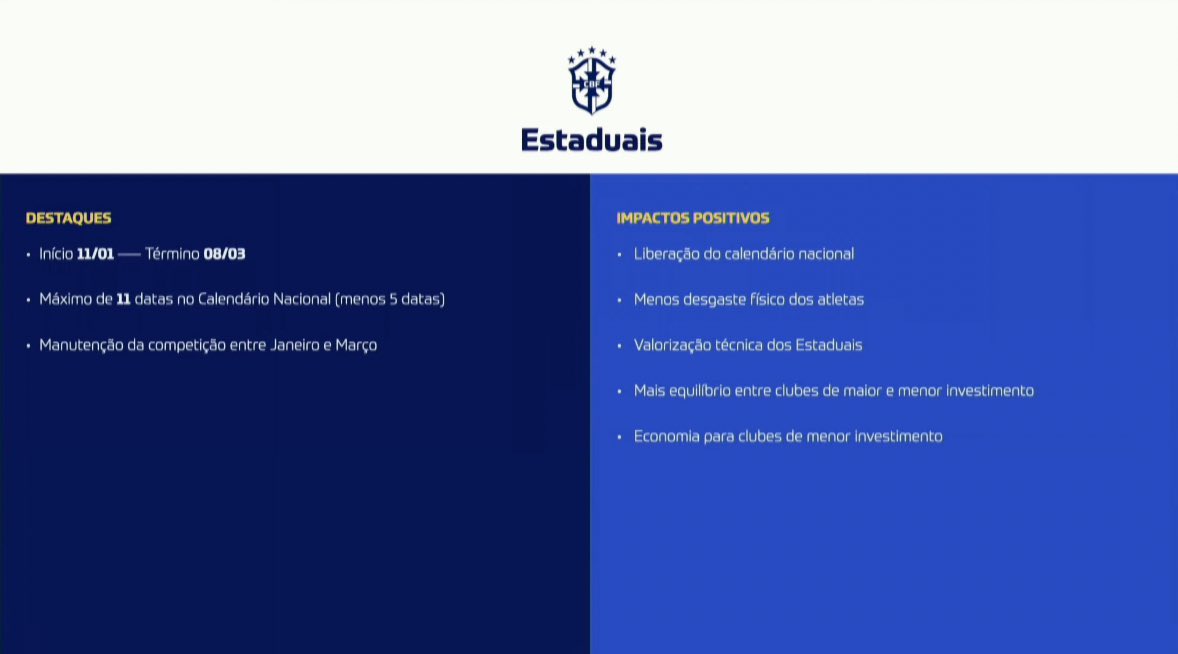 Imagem power point mostrando novidades no calendário dos estaduais